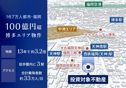 三井物産グループのデジタル証券 〜福岡・天神〜 譲渡制限付