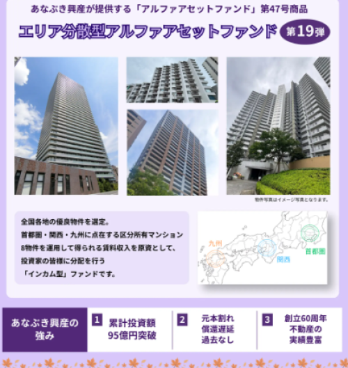 エリア分散型アルファアセットファンド第十九弾