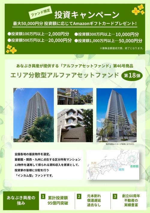 エリア分散型アルファアセットファンド第十八弾